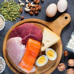 Auswahl eiweißreicher Lebensmittel wie Fleisch, Fisch, Eier, Nüsse und Hülsenfrüchte